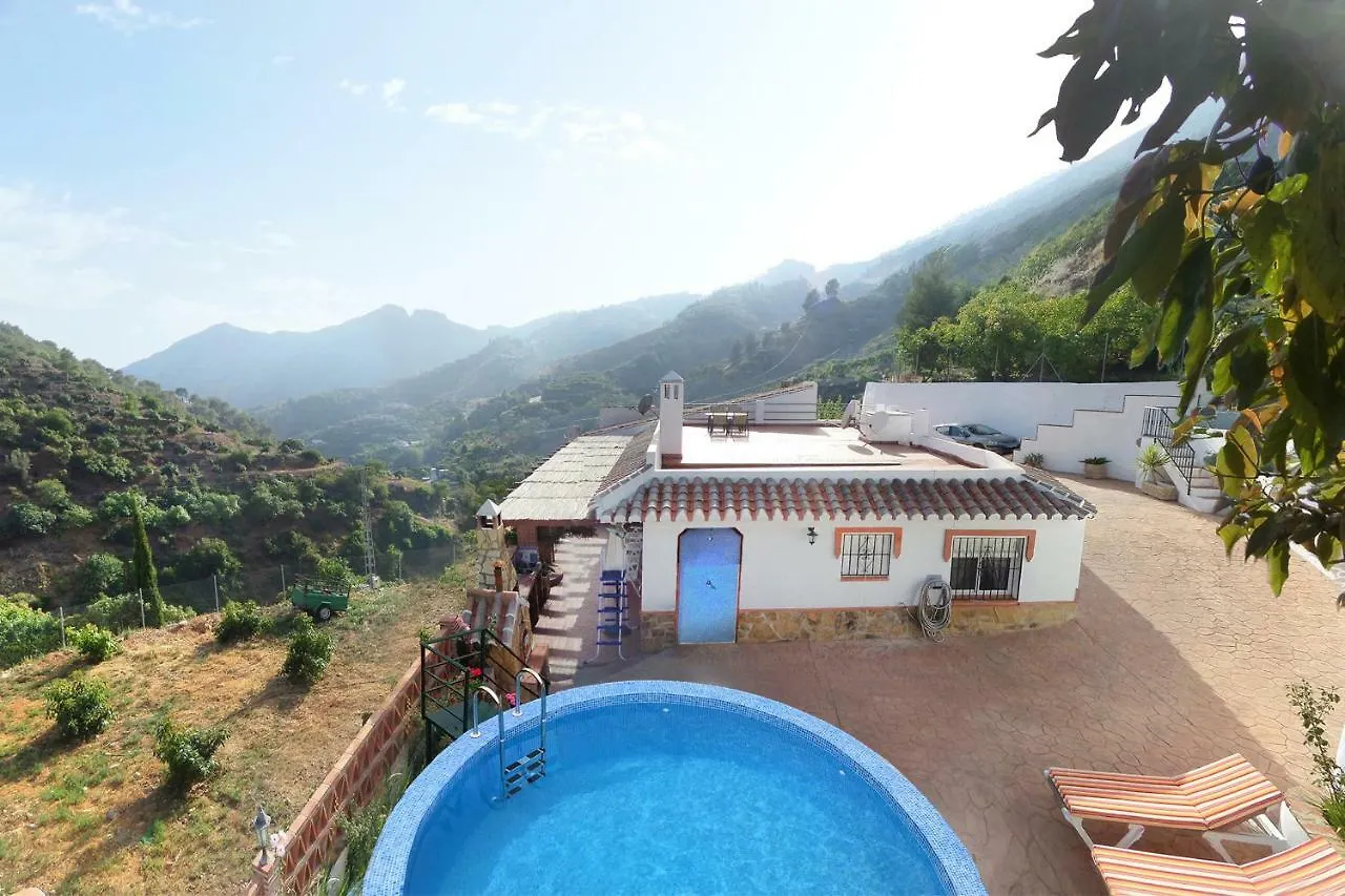 Villa Cortijo Luque Nerja